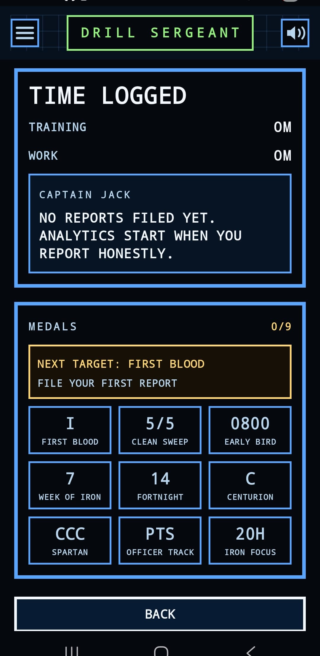 Medals and rank progression